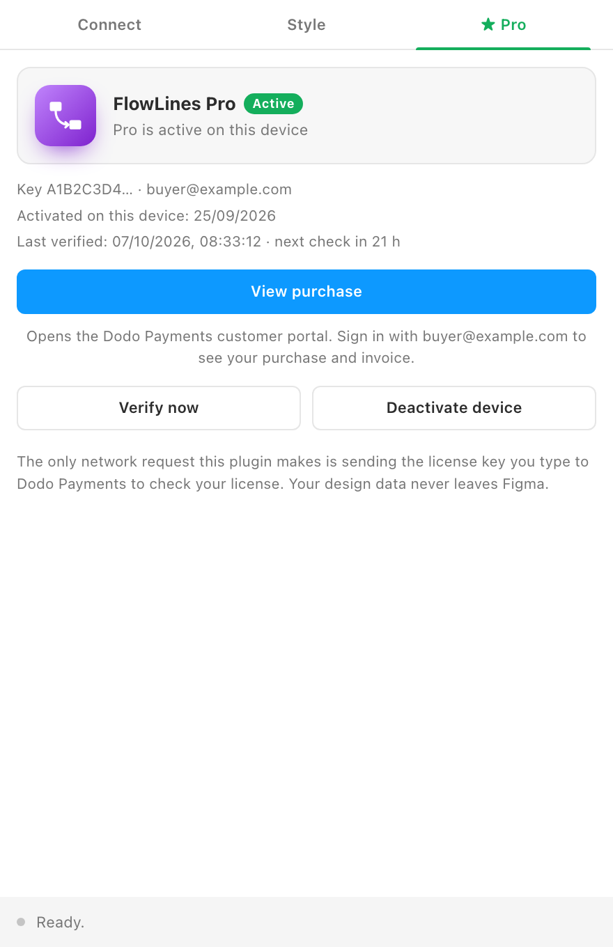 The Pro tab after activation.