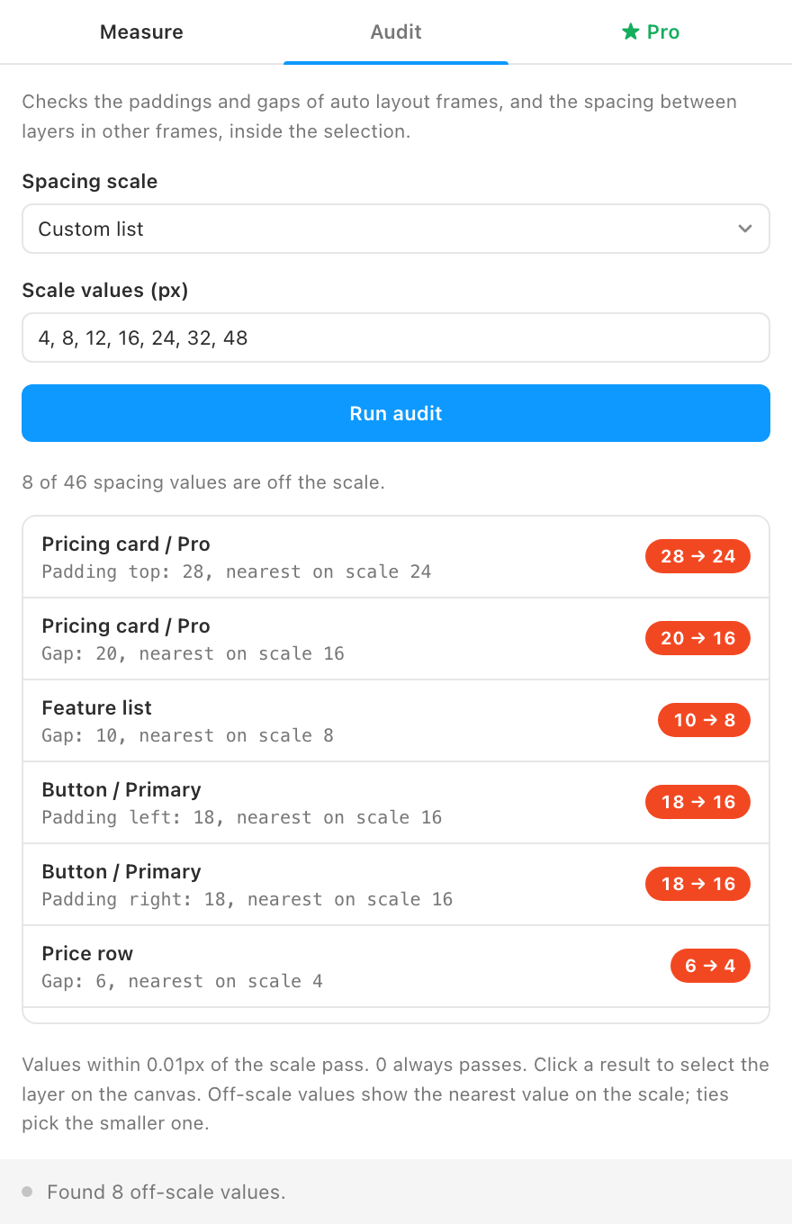 The Audit tab with a custom scale and a list of off-scale spacing values.